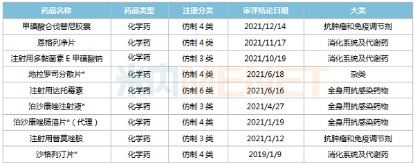 2019ÄêÖÁ½ñÌǹûÅɶԹÙÍø»ñÅúÆ·ÖÖ-600.png 2019ÄêÖÁ½ñÌǹûÅɶԹÙÍø»ñÅúÆ·ÖÖ-600.png